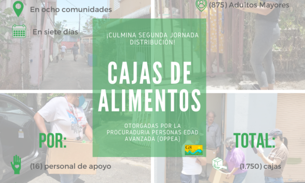 Entrega de alimentos